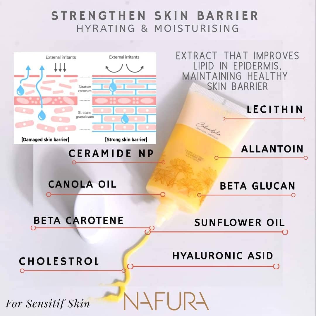 NAFURA – CALENDULA CREAM WITH CAROTENOID NAFURA - CALENDULA CREAM WITH CAROTENOID