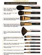 NRC - FACE CONTOUR BRUSH