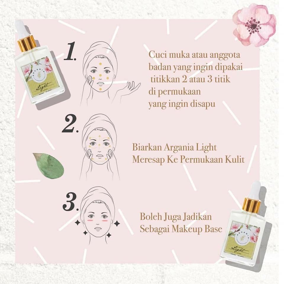 ARGANIA TRIAL LIGHT – 3ML ARGANIA TRIAL LIGHT - 3ML
