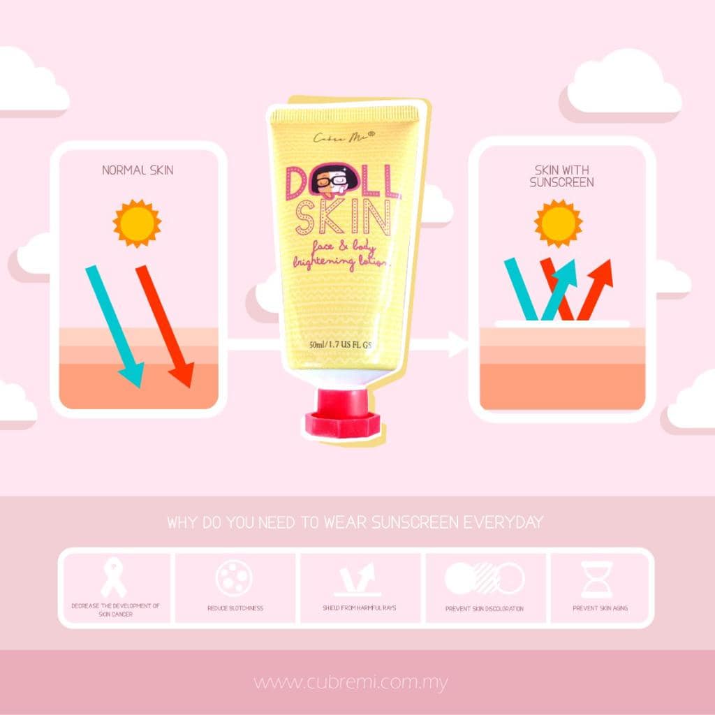 CUBREMI - DOLL SKIN NEW PACK CUBREMI - DOLL SKIN NEW PACK