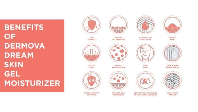 DERMOVA -  CREAM DERMOVA -  CREAM